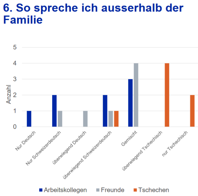 Bachmann_Posterbild